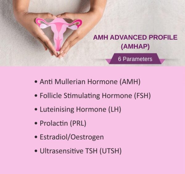 AMH ADVANCED PROFILE