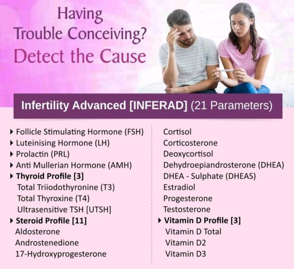 INFERTILITY ADVANCED