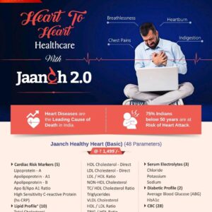 JAANCH HEALTHY HEART (BASIC)