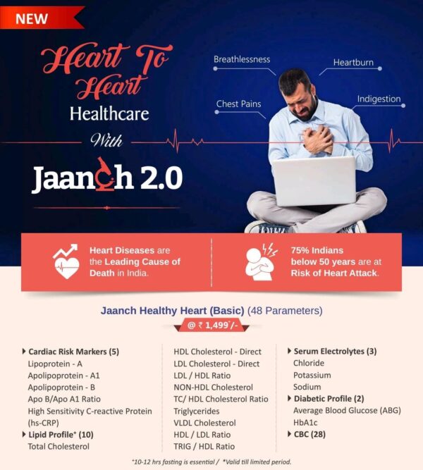 JAANCH HEALTHY HEART (BASIC)