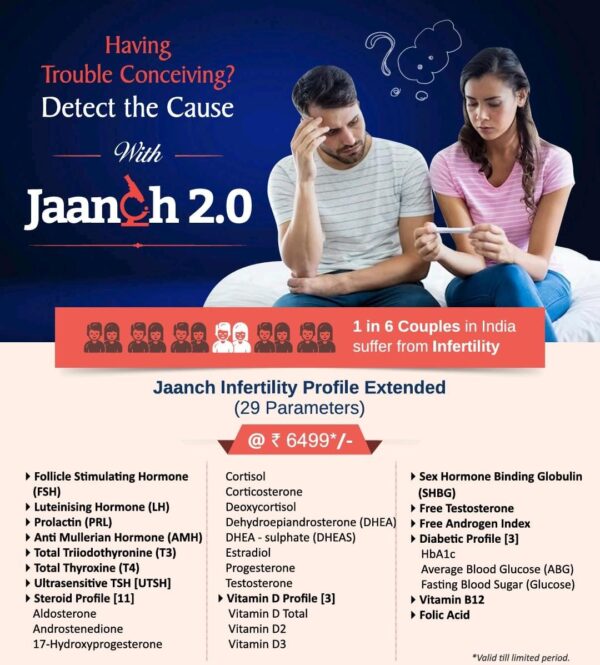 JAANCH INFERTILITY PROFILE EXTENDED