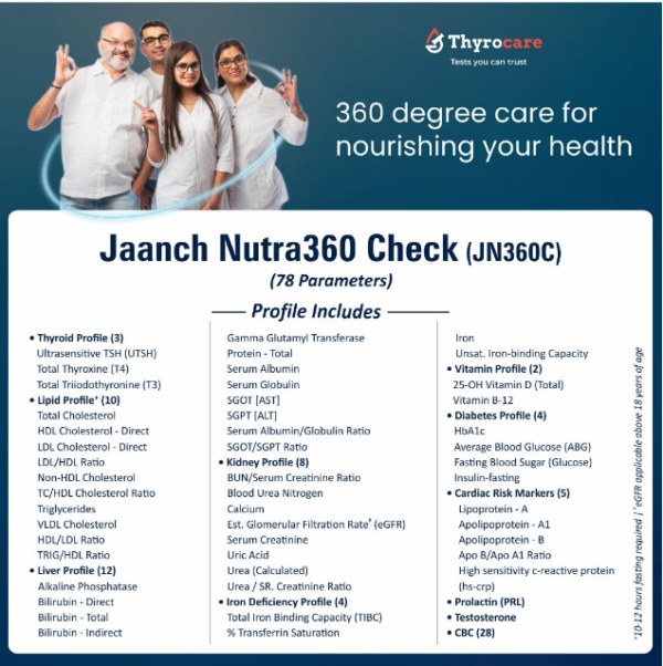 JAANCH NUTRA360 CHECK