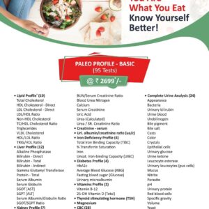 PALEO PROFILE - BASIC