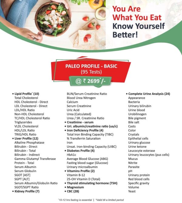 PALEO PROFILE - BASIC
